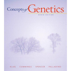 CONCEPT OF GENETICS