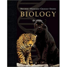 BIOLOGY