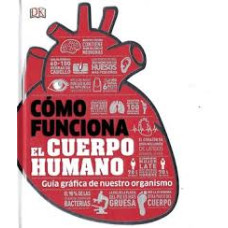 COMO FUNCIONA EL CUERPO HUMANO GUIA GRAF