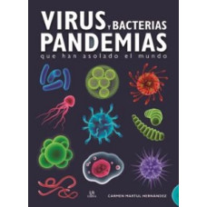 VIRUS Y BACTERIAS PANDEMIAS QUE HAN