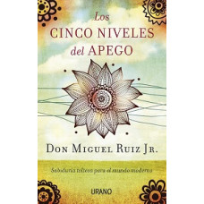 LOS CINCO NIVELES DEL APEGO