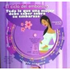 TODO LO QUE UNA MUJER DEBE SABER