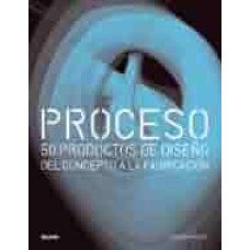 PROCESO 50 PRODUCTOS DE DISENO DEL CONCE
